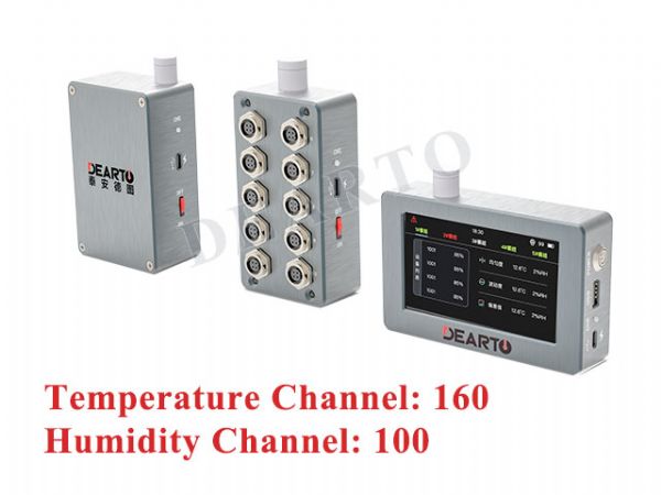 DTZ-300WX  Distributed Wireless Data Acquisition System 