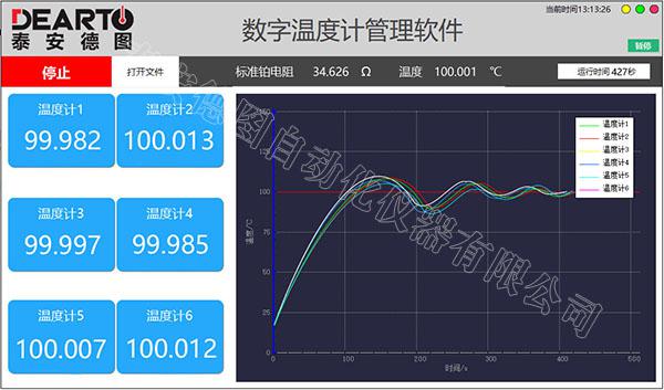 DTSW棒式标准数字温度计