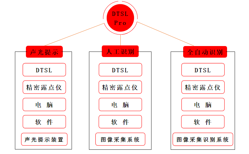 2020年泰安德图新品回顾.png