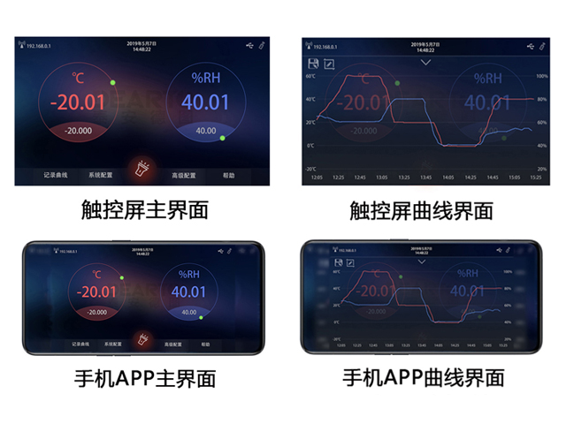 温湿度标准检定箱