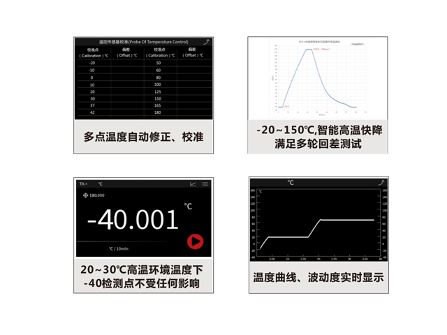 DTS-20B型 超便携低温恒温槽（-20-180℃）