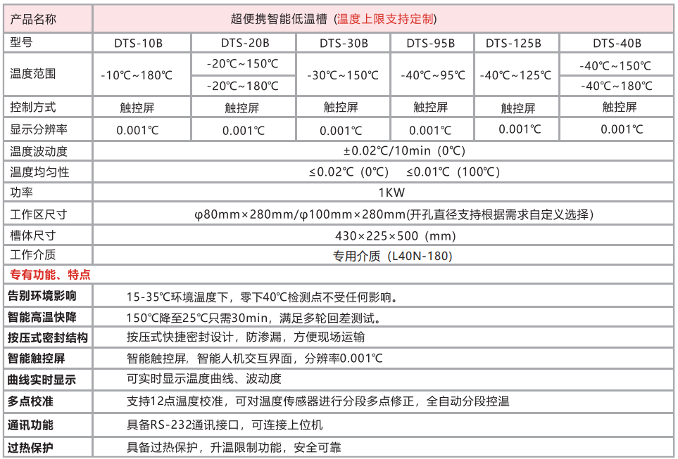 DTS-30B超便携低温恒温槽（-30-150℃）