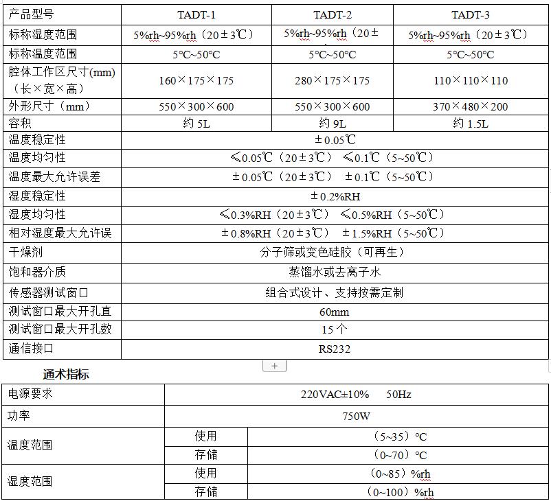 TADT-2型 便携式湿度发生器（工作容积9L）