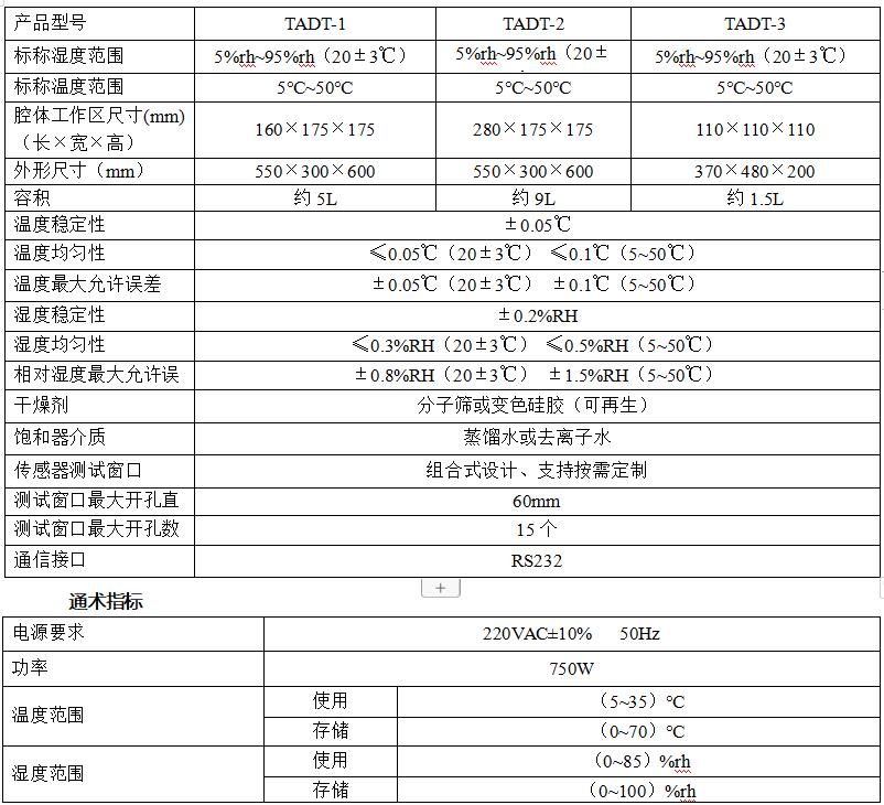 TADT型 便携式湿度发生器