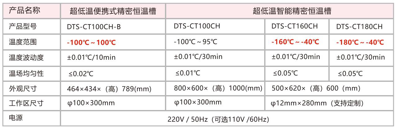 -100恒温槽01.jpg