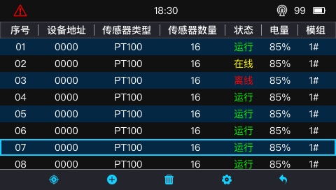  DTZ-300WX 分布式无线巡检系统