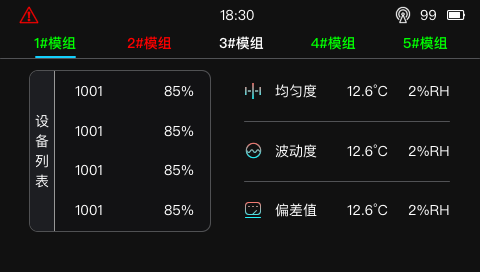  DTZ-300WX 分布式无线巡检系统