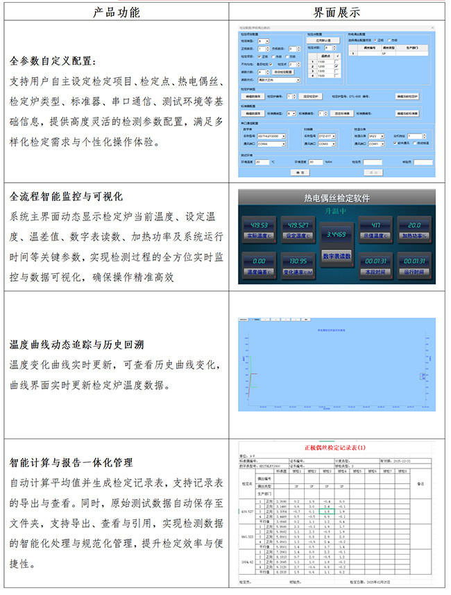 DTZ-01S 贵金属热电偶丝材自动检定系统_01.jpg