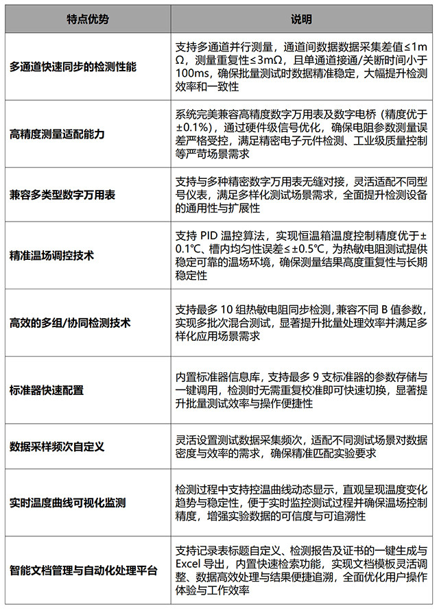 热敏电阻-3.jpg