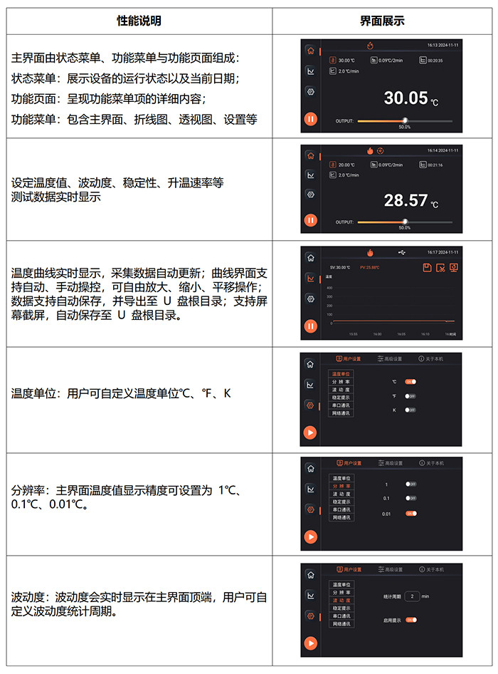 黑体炉性能说明-1.jpg